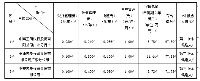 微信截图_20240802162607.png