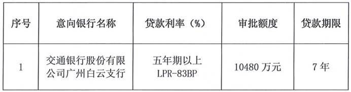 1761900553167827.jpg clip_image002.jpg